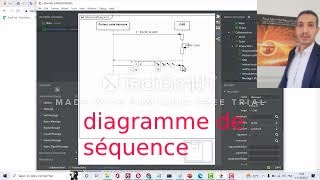 Diagramme de séquence simple authentification GAB [upl. by Lithea]