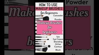 Makeup Brushes Uses Muskan Makeovers shorts youtubeshorts makeup viralshort [upl. by Elohc615]