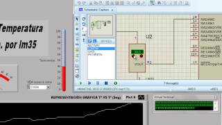 Comunicacion LabVIEW y Proteus Control de temperatura con LM35 y PIC16F877A [upl. by Ailime]