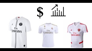 How To Start A Soccer Jersey Business And Make Money [upl. by Rush]