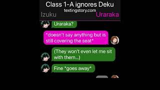 Class 1A ignores Deku for 48 hours Izuku x Yui Part 1of4 [upl. by Robby63]