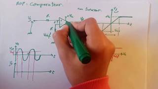 13 AMPLI OP Comparateur 1 seuil op amp comparator بالعربية [upl. by Yorgerg]