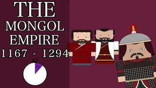 Ten Minute History  Genghis Khan and the Mongol Empire Short Documentary [upl. by Anada]