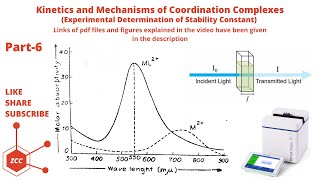 Kinetics of Complexes Part6  Experimental Determination of Stability or Formation Constant  ZCC [upl. by Marve]