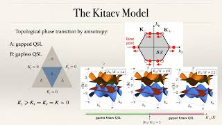 Nature of the Topological Quantum Phase Transition in Kitaev Quantum Spin Liquids [upl. by Ennairrac]