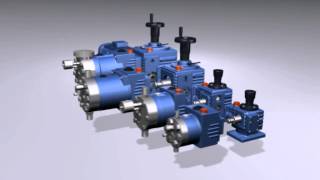 LEWA ecoflow multiplex drive element [upl. by Eilyr273]