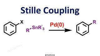 Stille Coupling [upl. by Rosabella568]