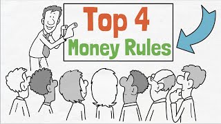 The 4 Rules of Being Financially Literate You MUST Know THIS [upl. by Hgielime]