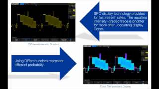 SIGLENT release a new SDS1000XampX Oscilloscope [upl. by Violet140]