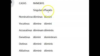 dominus [upl. by Cinda]