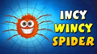 Incy Wincy Spider Nursery Rhyme  3D Animation  Nursery Rhyme Song  KidsOne [upl. by Assili]