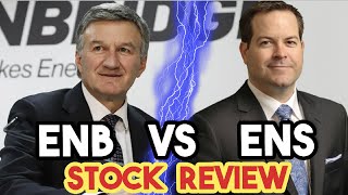 Enbridge Stock vs ENS Enbridge SPLIT Fund Stock Review  Best Dividend Stocks In Canada [upl. by Innig]