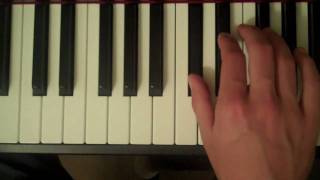 How To Play an F Major Pentatonic Scale on the Piano [upl. by Luisa]