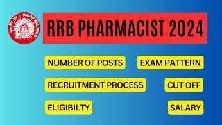 RRB PHARMACIST 2024  UPCOMING RECRUITMENT [upl. by Enegue]