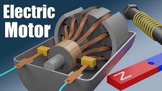 How does an Electric Motor work DC Motor [upl. by Imtiaz]