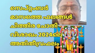 Chithira Chothi Vishakam September masaphalam [upl. by Myles]