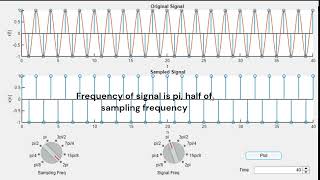 Signal Sampling Visualization [upl. by Nolrak851]