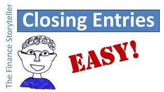 Closing entries in accounting [upl. by Dnomal]