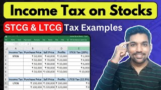 Income Tax on Stocks  STCG and LTCG Tax Calculation Examples Hindi [upl. by Ehtylb479]