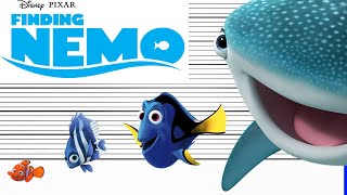 Finding Nemo Size Comparison  Finding Dory Character Lengths [upl. by Anwahsit]