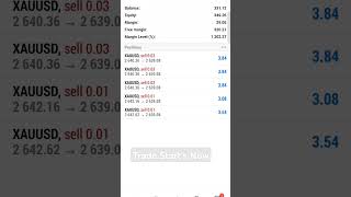 Earning With Forex Live Gold Trade XAUUSD  Tickmill Broker Recommendedtickmill Forex nifty [upl. by Rebeca]