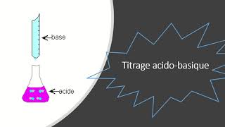 Dosage de produits commerciaux [upl. by Zurciram]