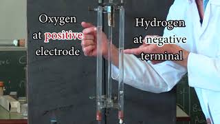 Splitting Water  Electrolysis of H₂O [upl. by Schonfield]