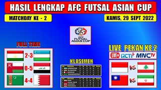 Hasil AFC Futsal Asian Cup Hari Ini  OMAN vs IRAK  Klasemen AFC Futsal 2022 [upl. by Atterol924]