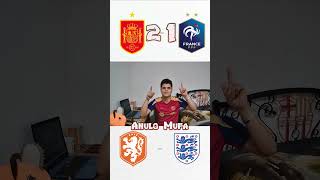 PREDICCIÓN SEMIFINAL EUROCOPA 2024 [upl. by Buell]