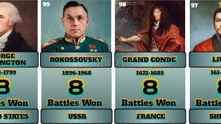 Greatest generals in history [upl. by Sylvan]