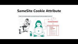 What is SameSite Cookie Attribute [upl. by Erving775]