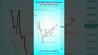 15 October bank nifty prediction trading shorts [upl. by Ulphi849]