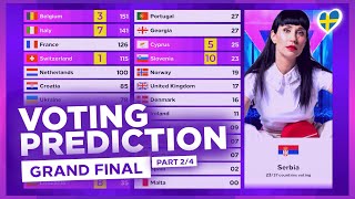 Grand Final  Voting Prediction  Voting Simulation  Eurovision 2024 🇸🇪 PART 24 [upl. by Elysha]