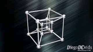 4D Hypercube Animation Tesseract [upl. by Airrotal24]