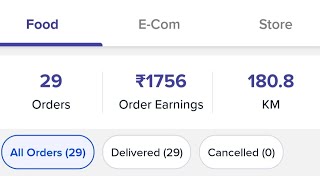 Loadshare Full Day Earnings Full details of Incentives and Mg Loadshare delivery zomato [upl. by Haggar786]