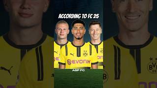 What if Borussia Dortmund never sold their best players FC 25 [upl. by Artinek]