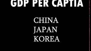 CHINA VS JAPAN VS KOREA GDP PER CAPTIA [upl. by Jillayne361]