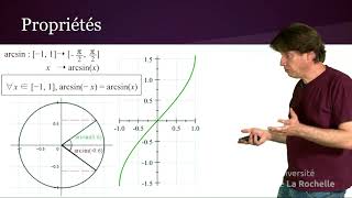 Arccos et Arcsin la réciproque du cosinus et du sinus [upl. by Yllah]