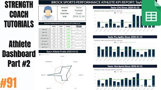 Google Sheets Athlete Dashboard  Part 2  Headers amp KPI Charts [upl. by Yffub]