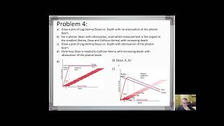 MedPhys  Kerma Collision Kerma and Absorbed Dose Part 1 [upl. by Fedak979]