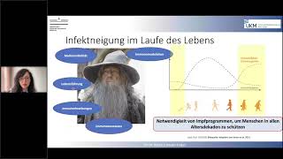 Impfungen unter Immunsuppression – PD Dr med Rebecca HasseliFräbel [upl. by Suzette547]