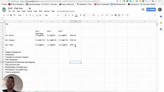 Daily Undulating Periodization amp Programming  Part 1 [upl. by Helbon288]