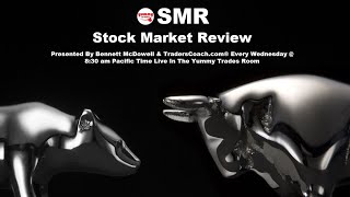 SMR Stock Market Review amp Real Estate Housing Forecast [upl. by Latsirc]