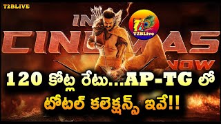 Adipurush AP TG Total Collection  Adipurush Telugu States Collections  Prabhas  T2BLive [upl. by Stallworth823]