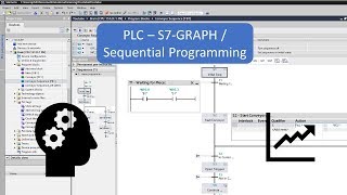 TIA Portal Sequential Programming S7GRAPH [upl. by Lillian]