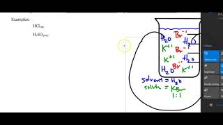 electrolytes and nonelectrolytes gen [upl. by Losiram]