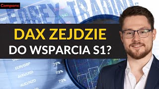 DAX zejdzie do S1 Cele dla indeksów  Poranek z Rynkami  Maksymilian Bączkowski 19072024 [upl. by Yks]