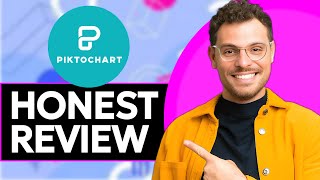 Piktochart  Design service  Review  Watch Before Using [upl. by Nnyleimaj]