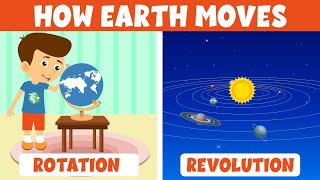 How Earth Moves  Rotation amp Revolution of Earth  Formation of Solar System  Video for Kids [upl. by Sucerdor]