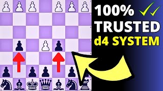 The Only Chess Opening You Should Trust  100 Trusted [upl. by Nage]